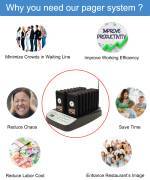 Wireless Calling System for Restaurant ,Coffee Shop ,Bar Wireless Calling System for Restaurant ,Coffee Shop ,Bar