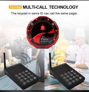 Wireless Calling System for Restaurant ,Coffee Shop ,Bar 
